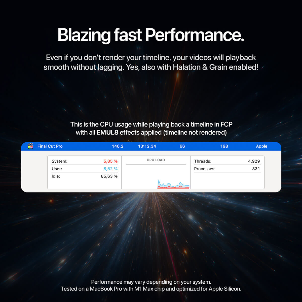 EMUL8 – Film Emulation for Final Cut Pro