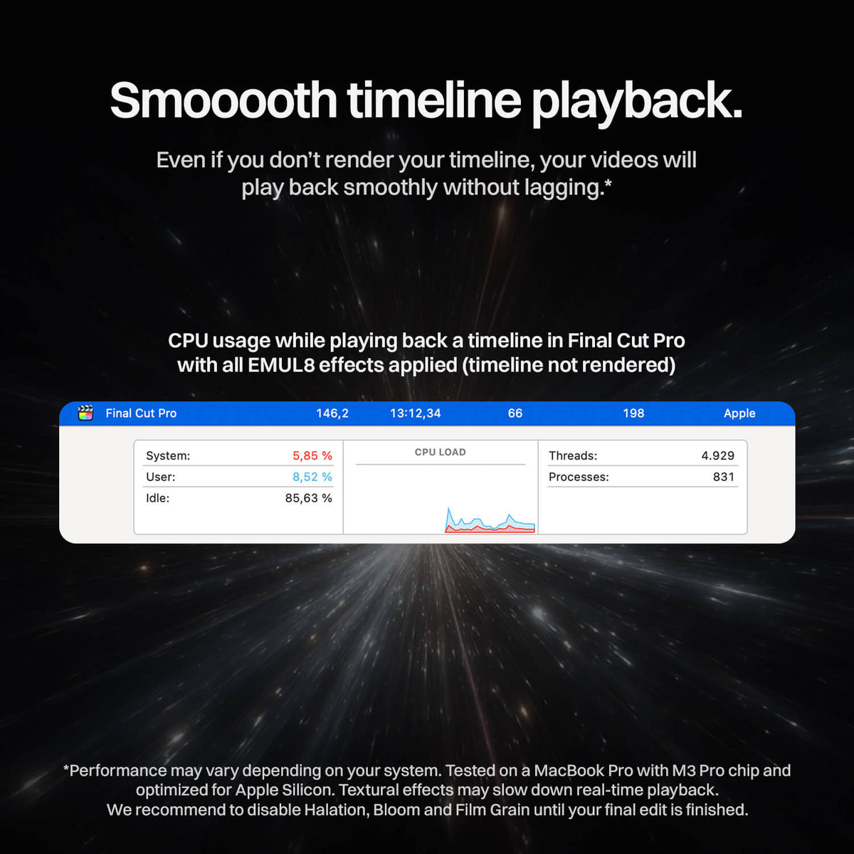 EMUL8 Film Emulation roda liso no Final Cut Pro, pouca carga de CPU numa timeline sem render no Apple Silicon