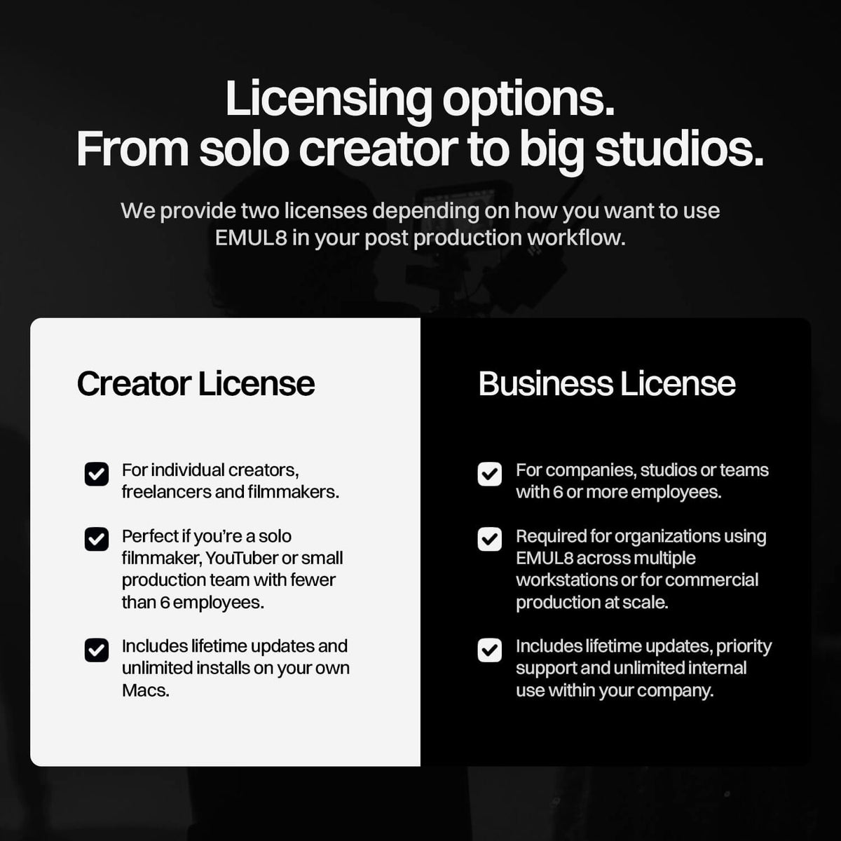 Licenças do EMUL8 Film Emulation para Final Cut Pro: Creator License para filmmakers solo, Business License para estúdios e equipes