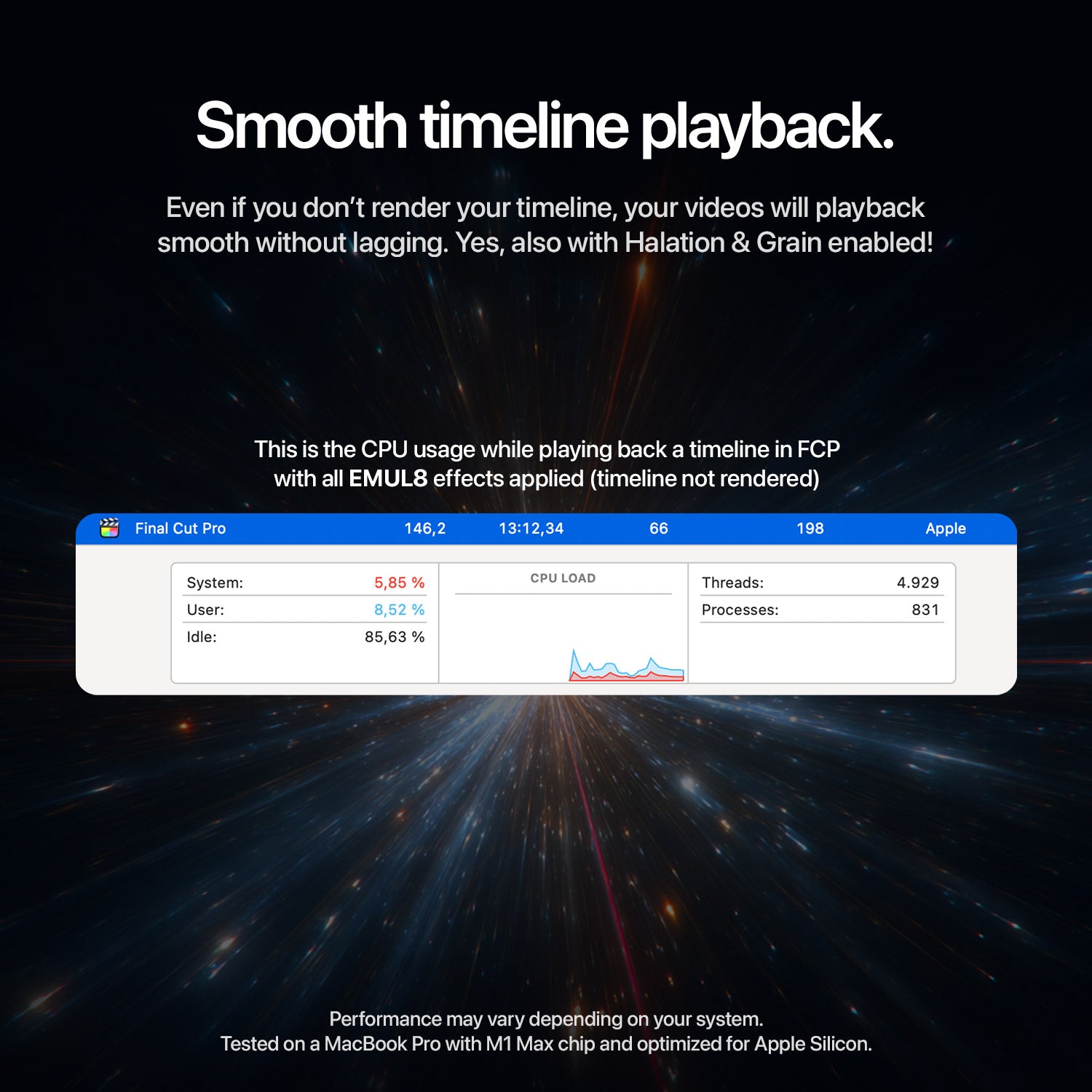 EMUL8 – Film Emulation for Final Cut Pro