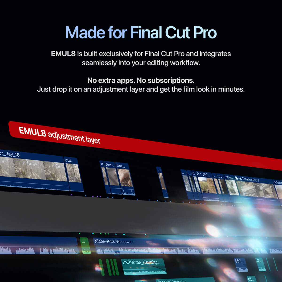 EMUL8 – Film Emulation for Final Cut Pro