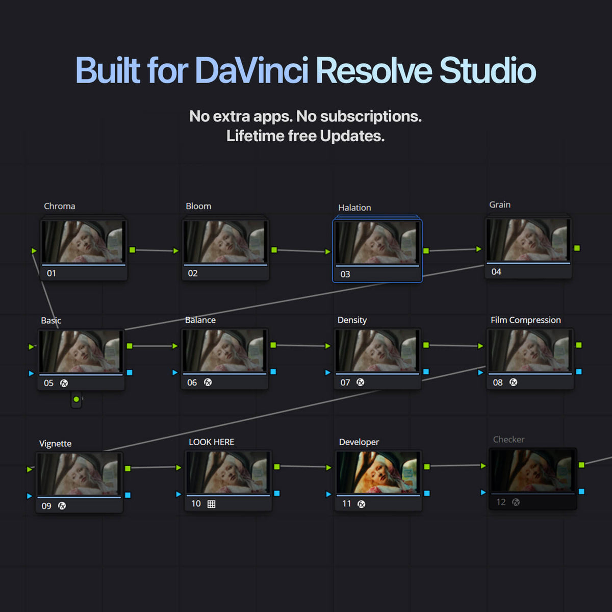 DaVinci Resolve Film Emulation Plugin | Film Looks, Grain, Halation & Bloom