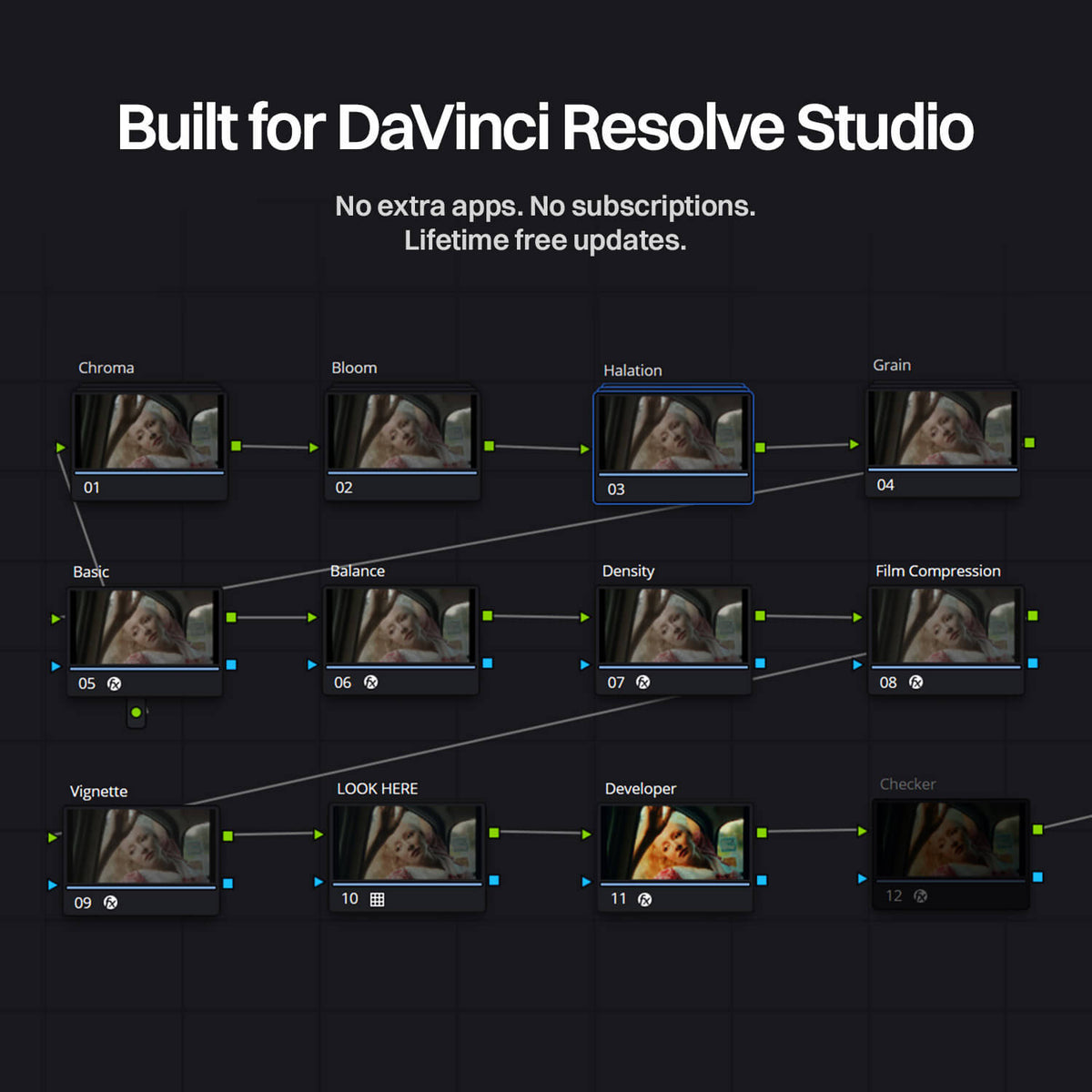 EMUL8 Film Emulation built for DaVinci Resolve Studio, node tree with halation, bloom, grain and film compression