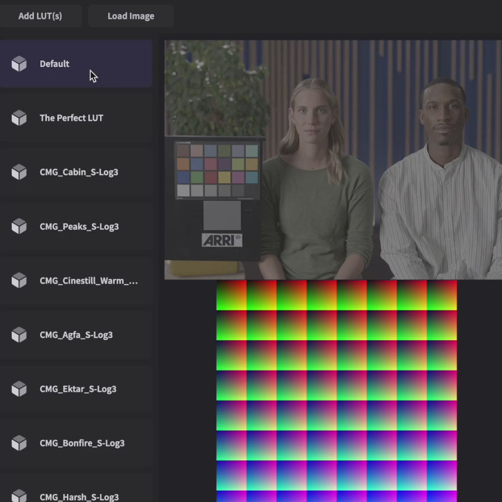 The best SLog3 Cinematic LUTs for your Sony FX30, FX3, A7CII, A7SIII ...